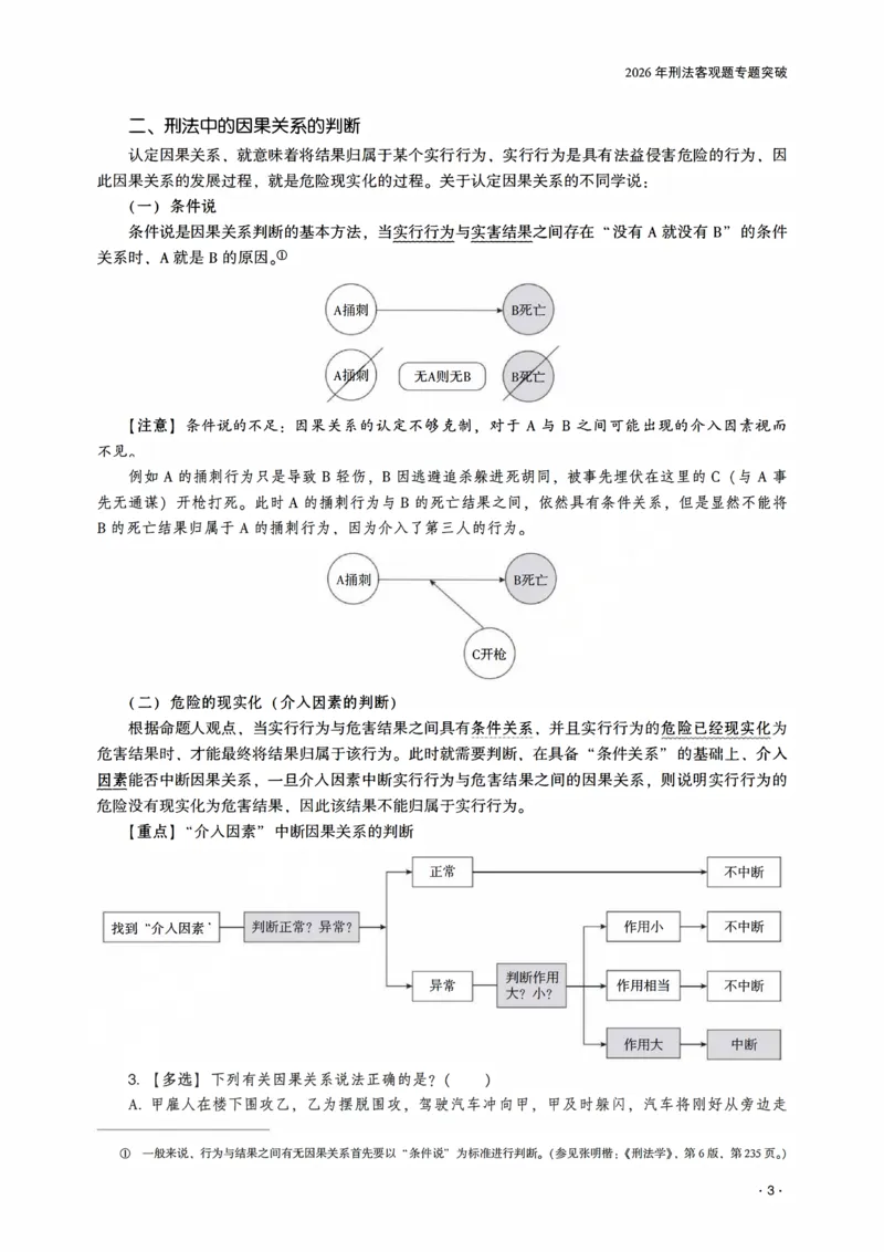 《2026年齐贤法考客观题专题突破班刑法-张宇琛_2026法考客观_齐--X_032026QX专题突破班_00讲义》第5页预览
