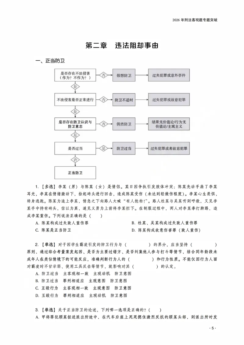 《2026年齐贤法考客观题专题突破班刑法-张宇琛_2026法考客观_齐--X_032026QX专题突破班_00讲义》第7页预览