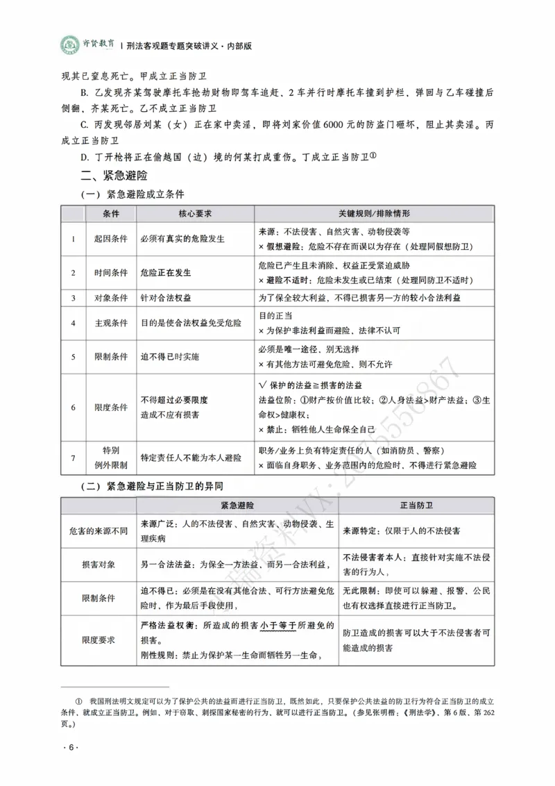 《2026年齐贤法考客观题专题突破班刑法-张宇琛_2026法考客观_齐--X_032026QX专题突破班_00讲义》第8页预览