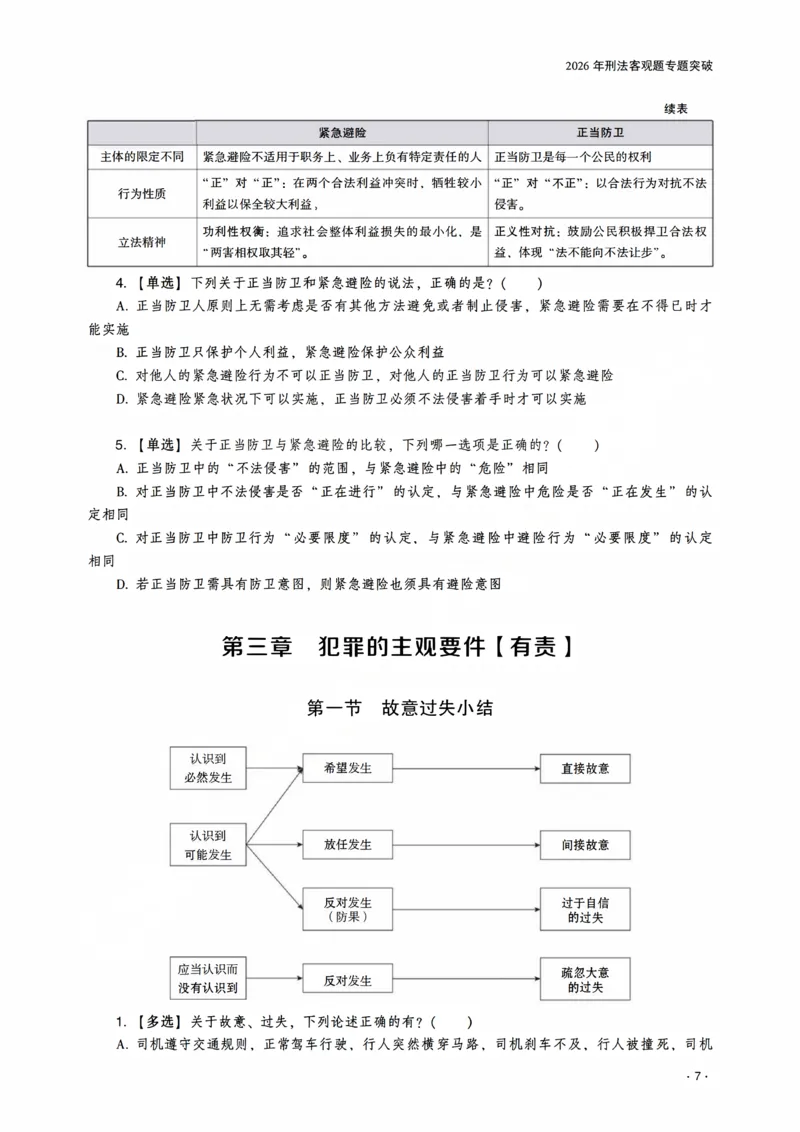 《2026年齐贤法考客观题专题突破班刑法-张宇琛_2026法考客观_齐--X_032026QX专题突破班_00讲义》第9页预览