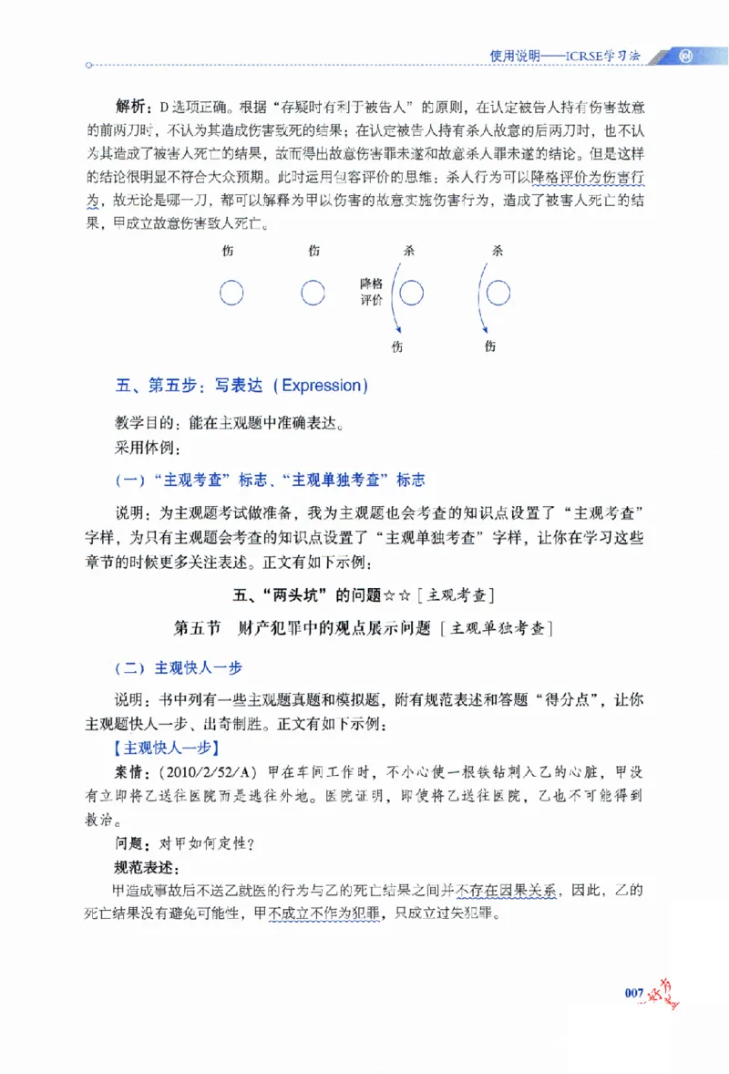 《2026HD客观三大实体法-橙心橙意学刑法-陈橙通关金手指_2026法考客观_厚-D_2026HD法考通关金手指合集视频+讲义_26厚大橙心橙意学刑法视频+讲义完结》第10页预览