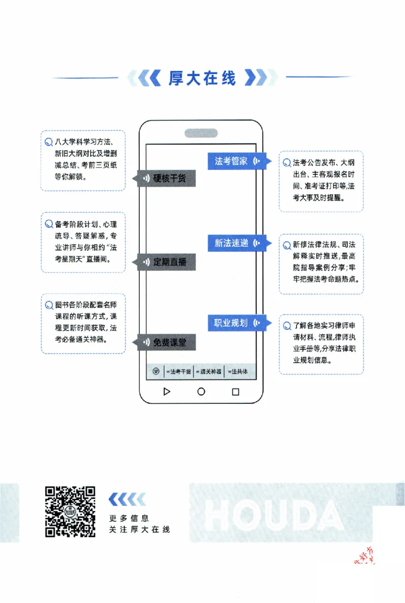 《2026HD客观三大实体法-橙心橙意学刑法-陈橙通关金手指_2026法考客观_厚-D_2026HD法考通关金手指合集视频+讲义_26厚大橙心橙意学刑法视频+讲义完结》第3页预览
