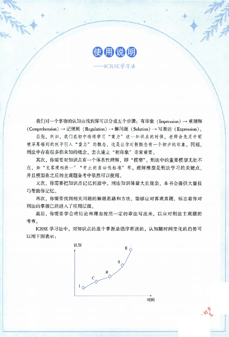 《2026HD客观三大实体法-橙心橙意学刑法-陈橙通关金手指_2026法考客观_厚-D_2026HD法考通关金手指合集视频+讲义_26厚大橙心橙意学刑法视频+讲义完结》第4页预览