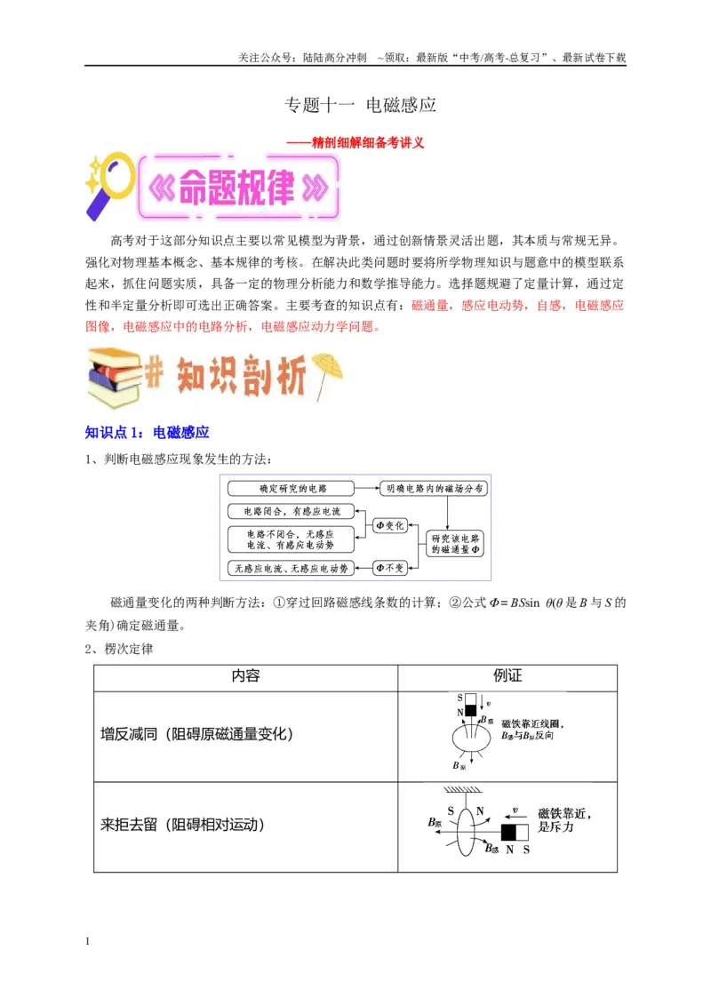 《专题十一电磁感应（原卷版）_04-物理-高考总复习_二轮复习_2024年_2024年高考物理二轮复习讲义_资料_1-资料》第1页预览