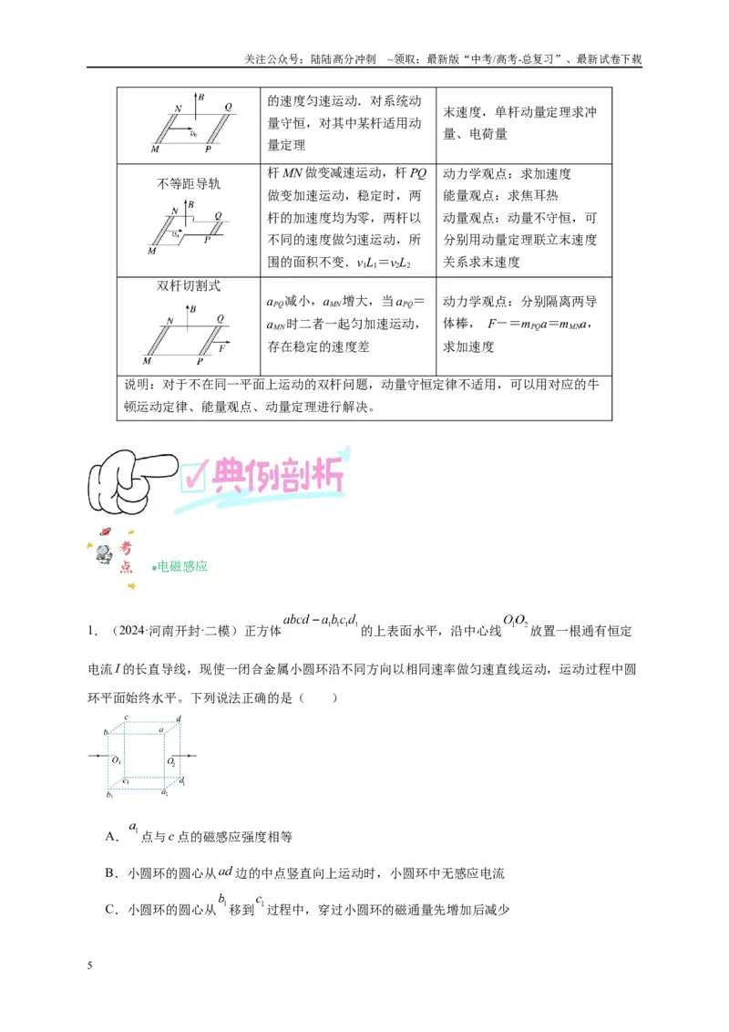 《专题十一电磁感应（原卷版）_04-物理-高考总复习_二轮复习_2024年_2024年高考物理二轮复习讲义_资料_1-资料》第5页预览