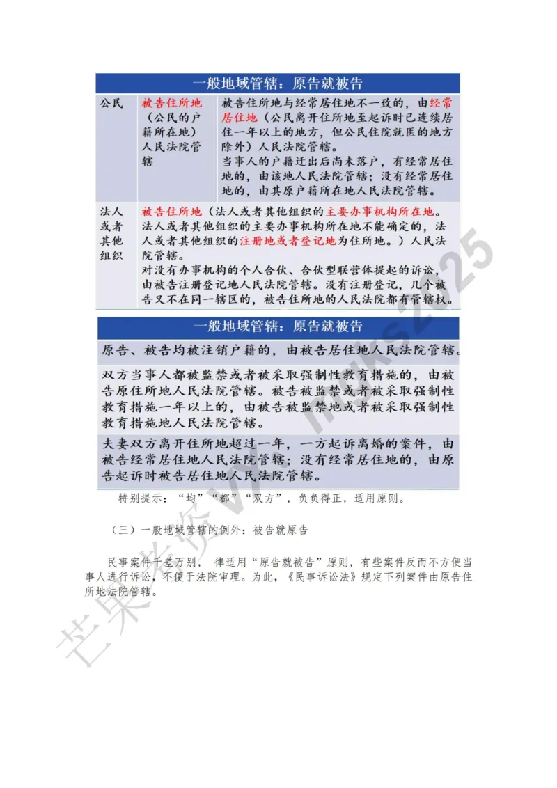 《1月25日下午第五讲法院管辖第六讲当事人和诉讼代理人_2026法考客观_法-D_01先行筑基（内部班）视频+讲义_民诉法视频+讲义_随堂笔记》第2页预览
