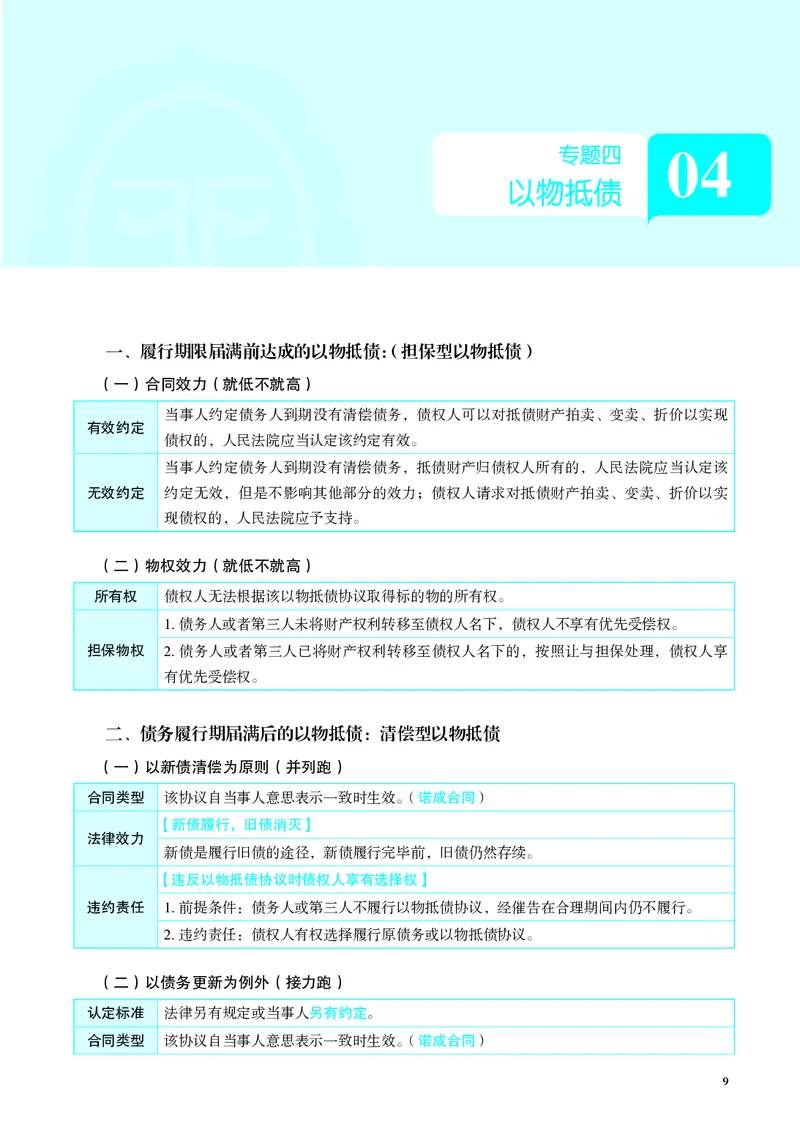 《彩色2026年民商诉融合(1)_2026法考主观_JX_04.26觉晓民商诉融合（主观接力）》第10页预览