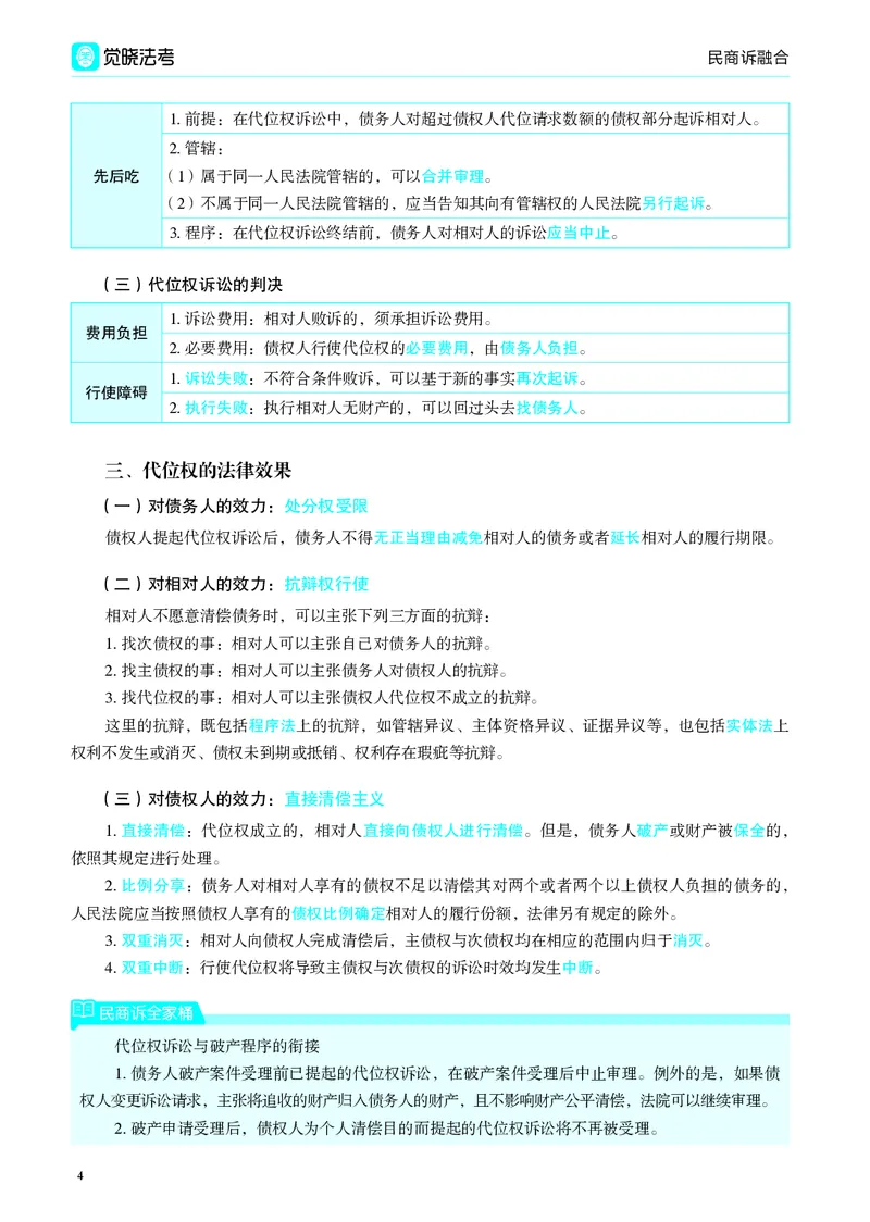 《彩色2026年民商诉融合(1)_2026法考主观_JX_04.26觉晓民商诉融合（主观接力）》第5页预览