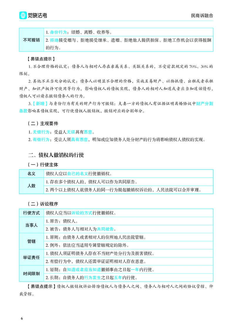 《彩色2026年民商诉融合(1)_2026法考主观_JX_04.26觉晓民商诉融合（主观接力）》第7页预览