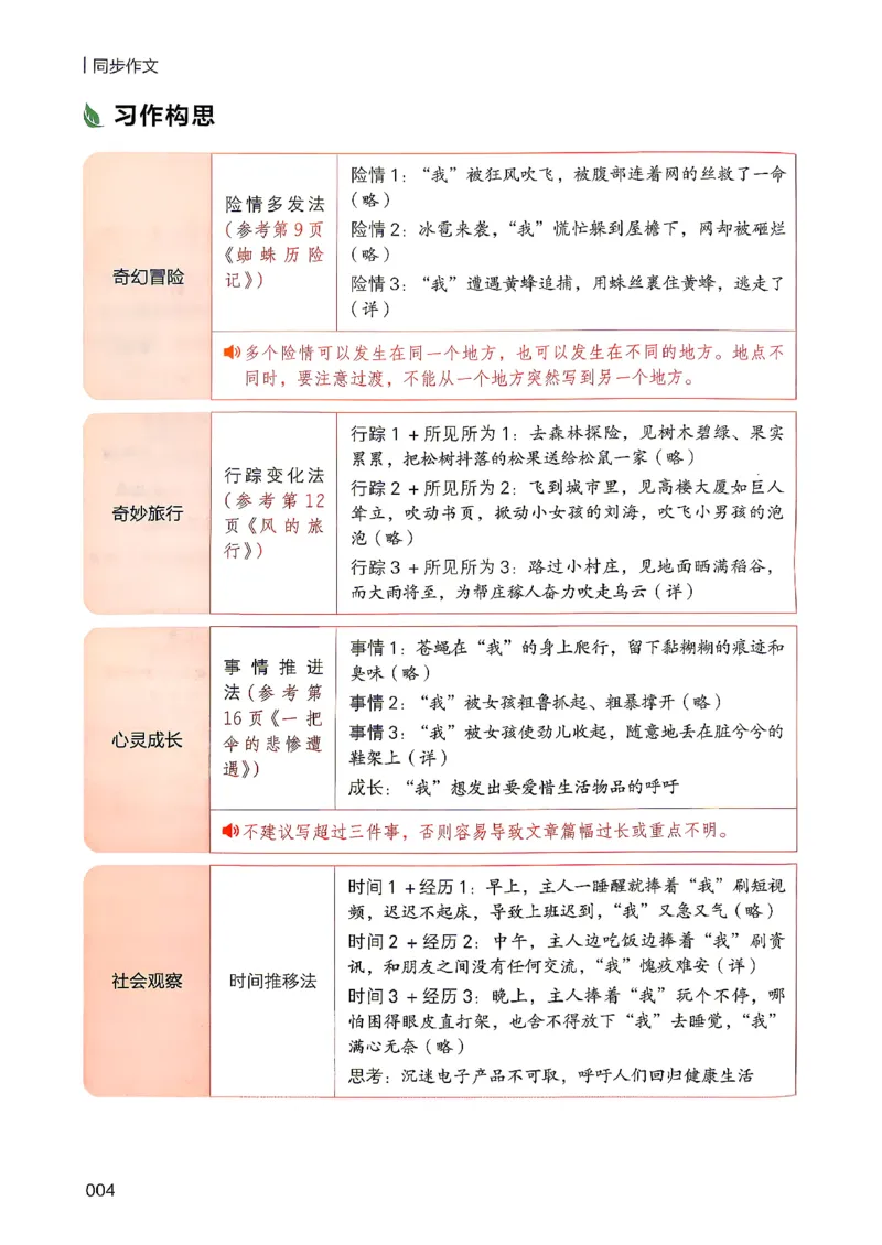 《26秋6上语文《开心同步作文》_2027版小学《同步作文》1-6年级上册（语文）》第10页预览