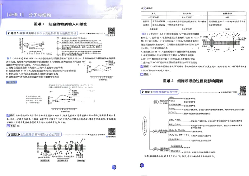 《2027高考必刷题生物狂K重点_2027《高考必刷题合订本》（生物）》第2页预览