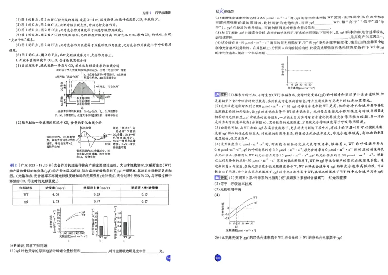 《2027高考必刷题生物狂K重点_2027《高考必刷题合订本》（生物）》第7页预览