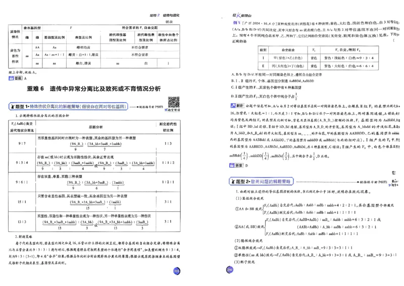 《2027高考必刷题生物狂K重点_2027《高考必刷题合订本》（生物）》第9页预览