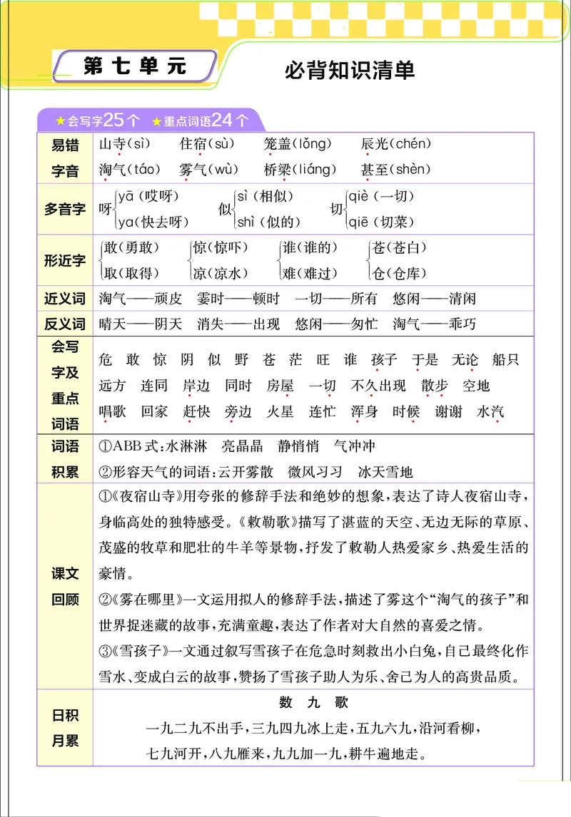 《小学语文二年级上册考点与重难点题型精梳_2027版小学《考点与重难点题型精梳》1-6年级上册（语文）》第8页预览