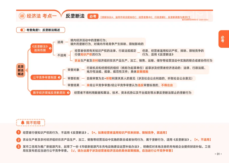 《2026年经知推背速记_0709104347_2026法考客观_觉-X_2026JX法考推背速记视频+讲义_1326商经知刘安琪推背速记（知产）》第8页预览