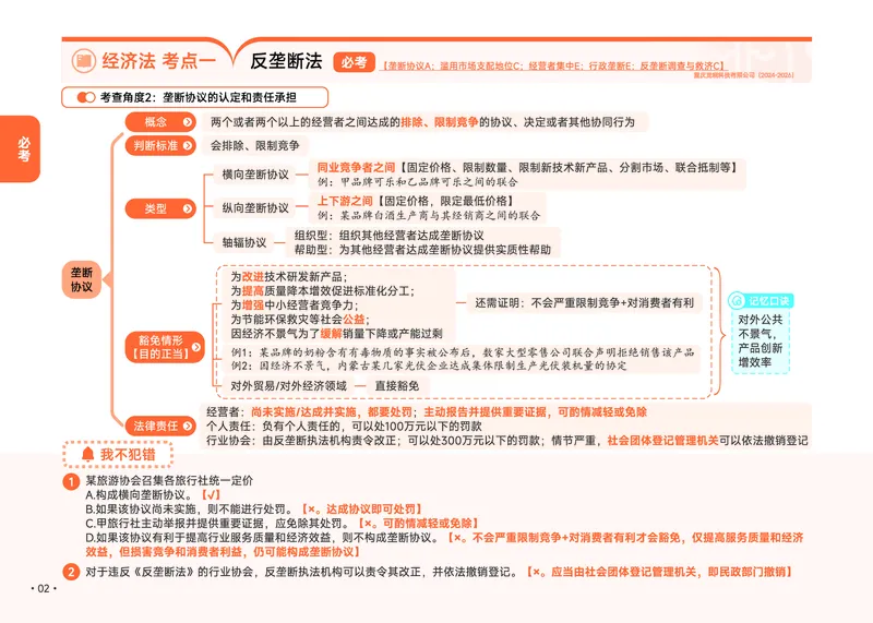 《2026年经知推背速记_0709104347_2026法考客观_觉-X_2026JX法考推背速记视频+讲义_1326商经知刘安琪推背速记（知产）》第9页预览