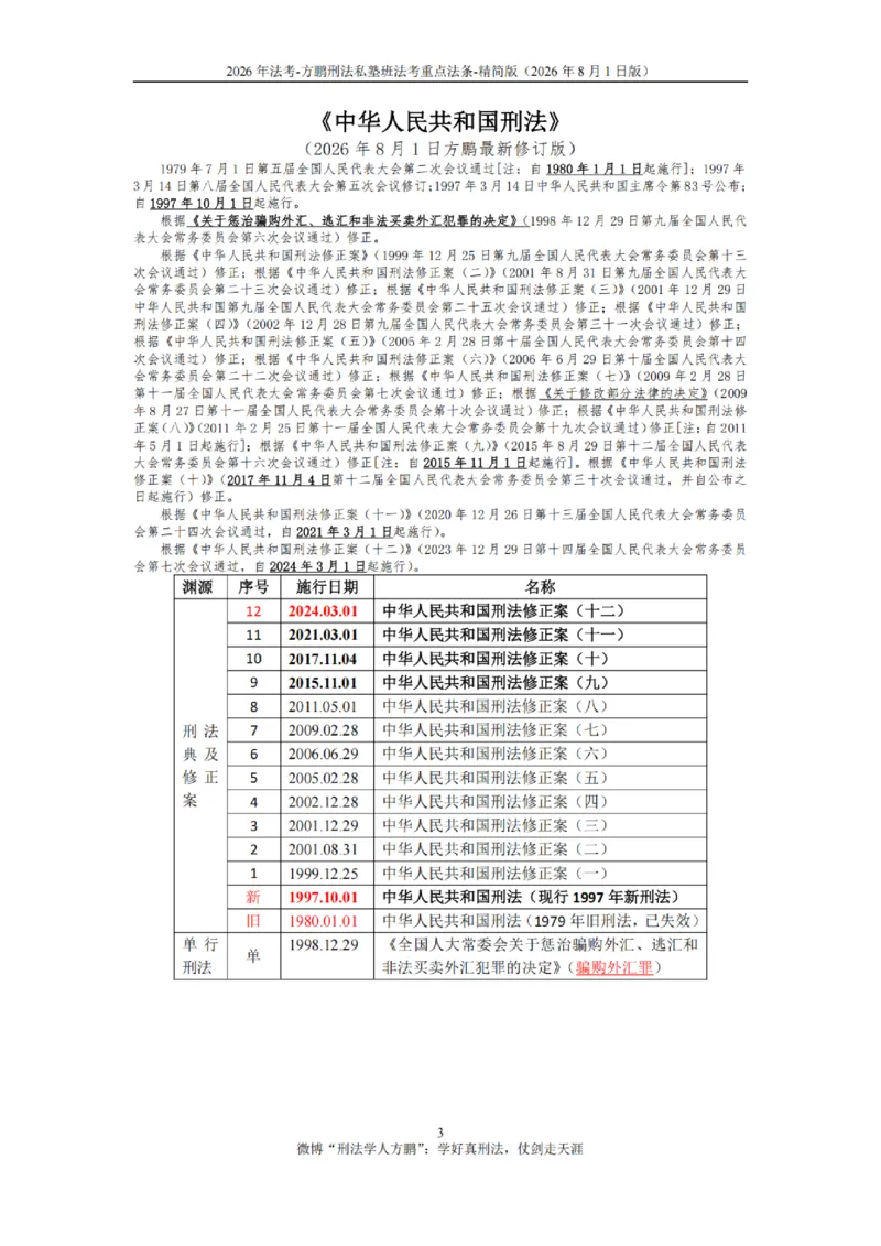 《20260801方鹏-刑法法考重点法条-大纲罪名-精简版_2026法考客观_名师私塾_「26刑法方鹏主客一体班视频+讲义」_04黄金冲刺班_讲义》第3页预览