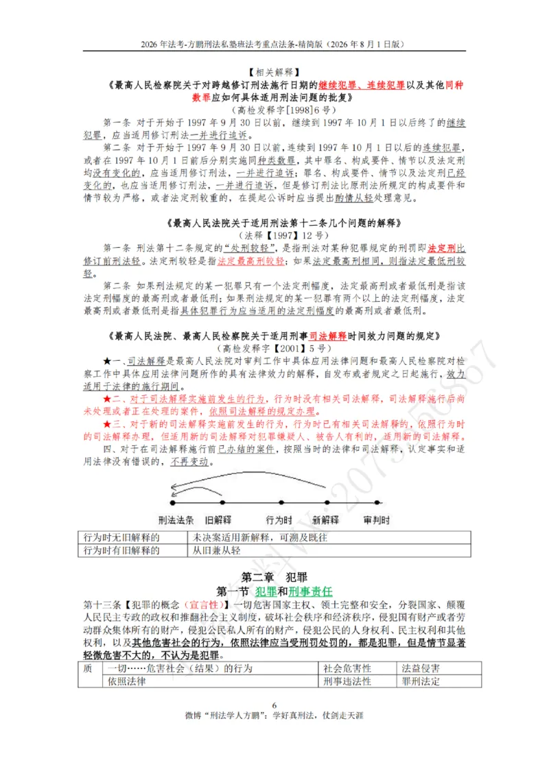 《20260801方鹏-刑法法考重点法条-大纲罪名-精简版_2026法考客观_名师私塾_「26刑法方鹏主客一体班视频+讲义」_04黄金冲刺班_讲义》第6页预览