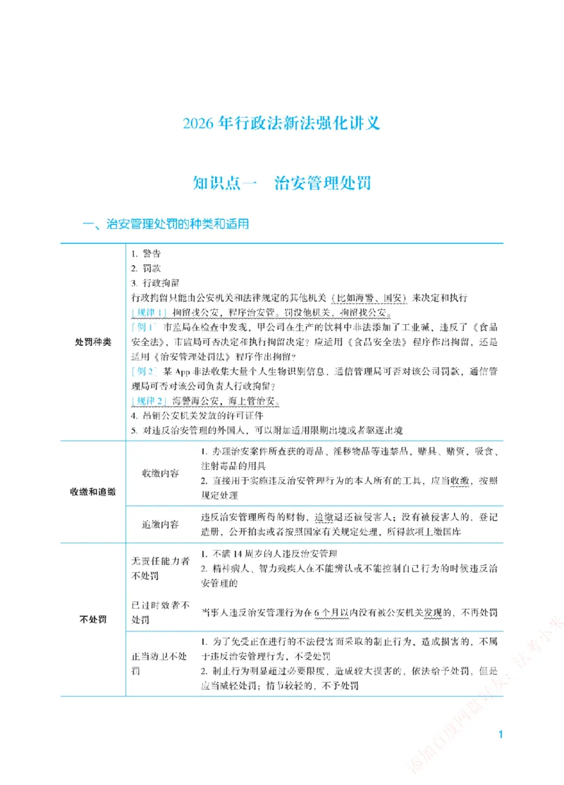 《2026年法考新法强化阶段讲义-行政法-李佳_2026法考主观_ZH_主观题半年冲关班_03.新法强化完结_00配套讲义新法强化》第4页预览