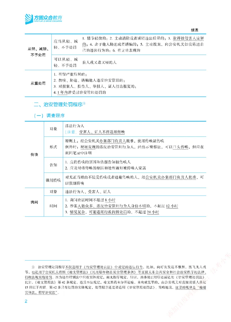 《2026年法考新法强化阶段讲义-行政法-李佳_2026法考主观_ZH_主观题半年冲关班_03.新法强化完结_00配套讲义新法强化》第5页预览