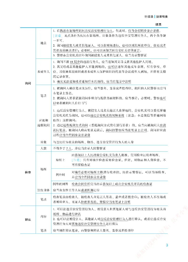 《2026年法考新法强化阶段讲义-行政法-李佳_2026法考主观_ZH_主观题半年冲关班_03.新法强化完结_00配套讲义新法强化》第6页预览