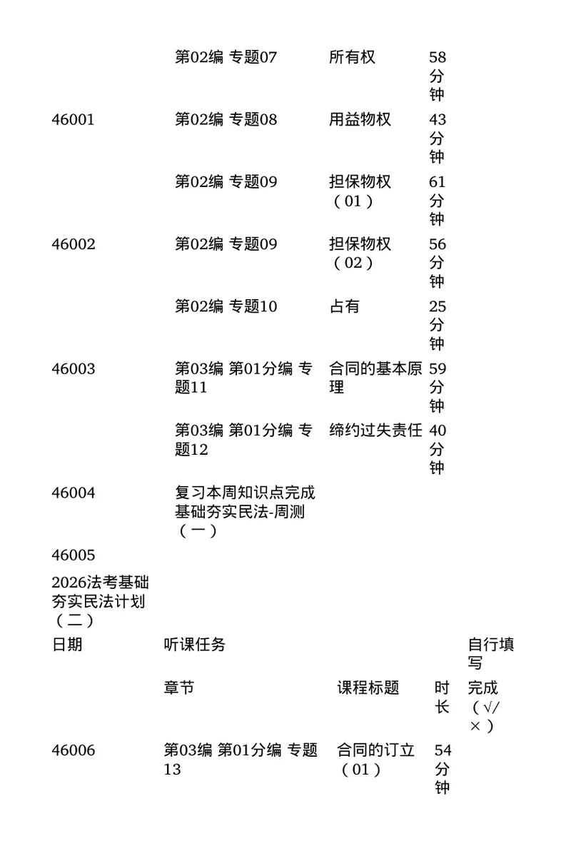 《2026先锋班民法跟课笔记（12.13）时习知新社_2026法考客观_众-H_2026法考内部基础夯实合集视频+讲义+学习计划+周测_民法-孟献贵内部基础夯实视频+讲义+学习计划+周测完结_学习计划》第2页预览