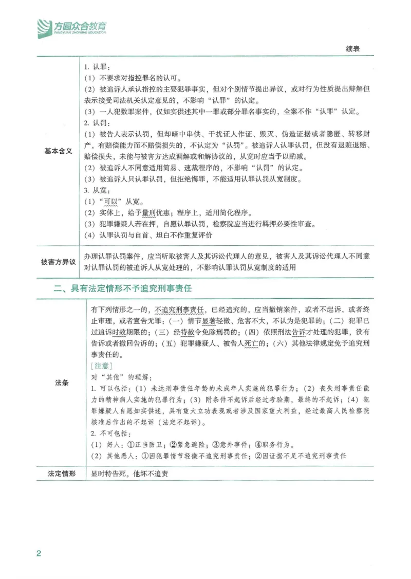 《2026众合客观强化速记-刑诉-左宁_2026法考客观_众-H_16强化速记_05刑诉完结》第3页预览
