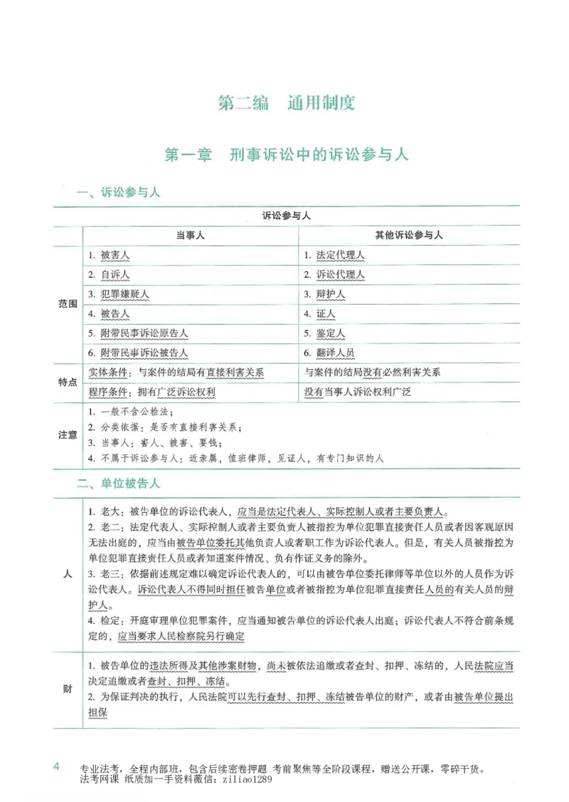 《2026众合客观强化速记-刑诉-左宁_2026法考客观_众-H_16强化速记_05刑诉完结》第5页预览