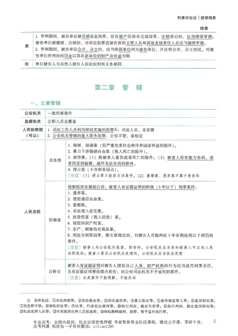 《2026众合客观强化速记-刑诉-左宁_2026法考客观_众-H_16强化速记_05刑诉完结》第6页预览