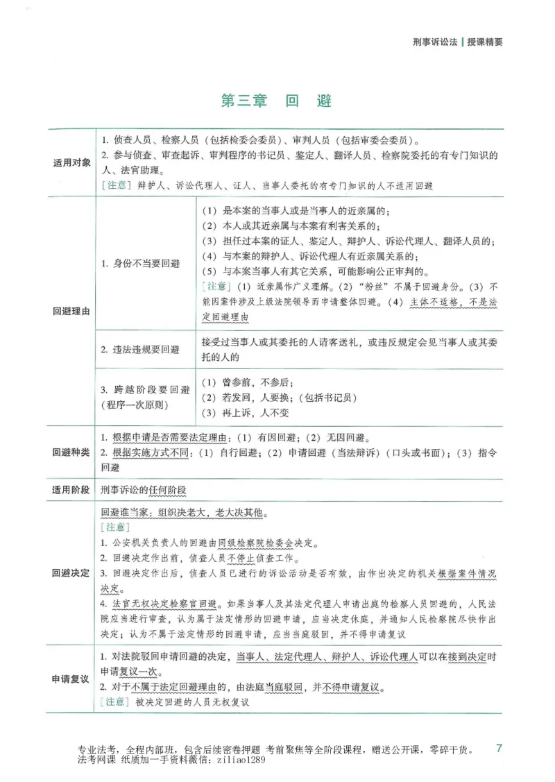 《2026众合客观强化速记-刑诉-左宁_2026法考客观_众-H_16强化速记_05刑诉完结》第8页预览
