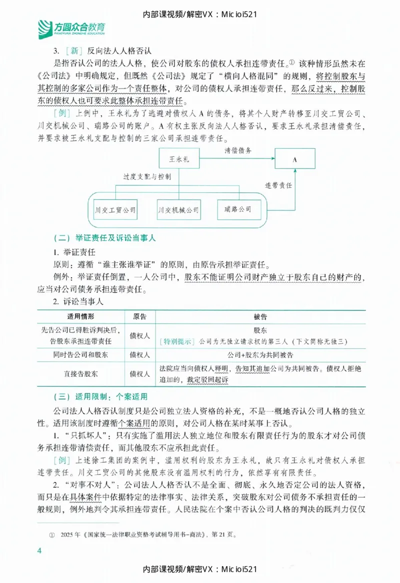 《主观基础精讲-商法_2026法考主观_ZH_26众合法考主观题百日冲关内部课_讲义》第10页预览