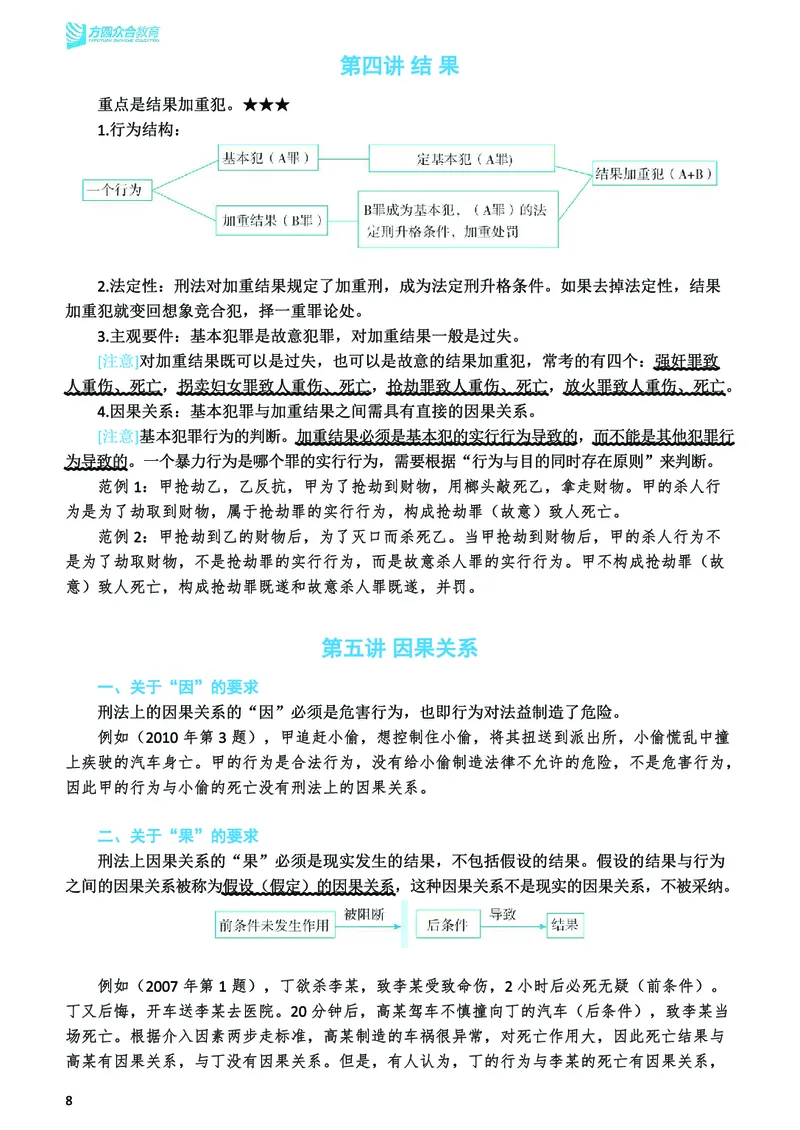 《2026年法考民刑寒假作业-刑法_2026法考客观_众-H_26民刑寒假作业计划表+试题+答案》第10页预览