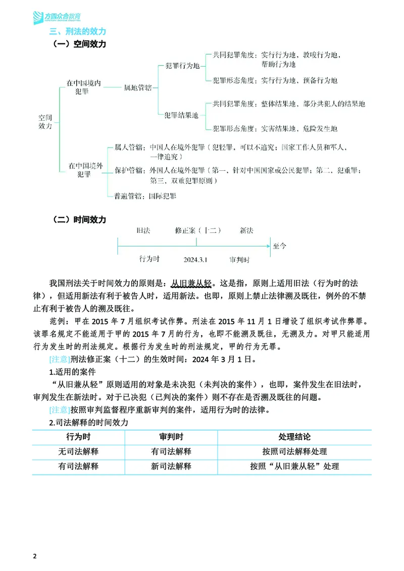 《2026年法考民刑寒假作业-刑法_2026法考客观_众-H_26民刑寒假作业计划表+试题+答案》第4页预览