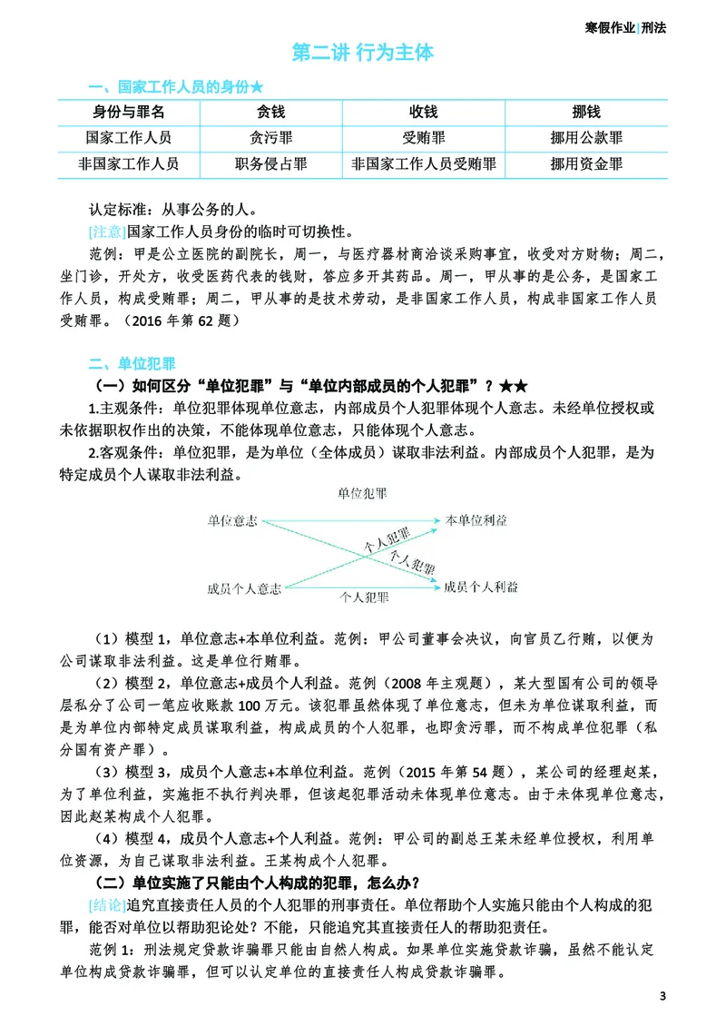 《2026年法考民刑寒假作业-刑法_2026法考客观_众-H_26民刑寒假作业计划表+试题+答案》第5页预览