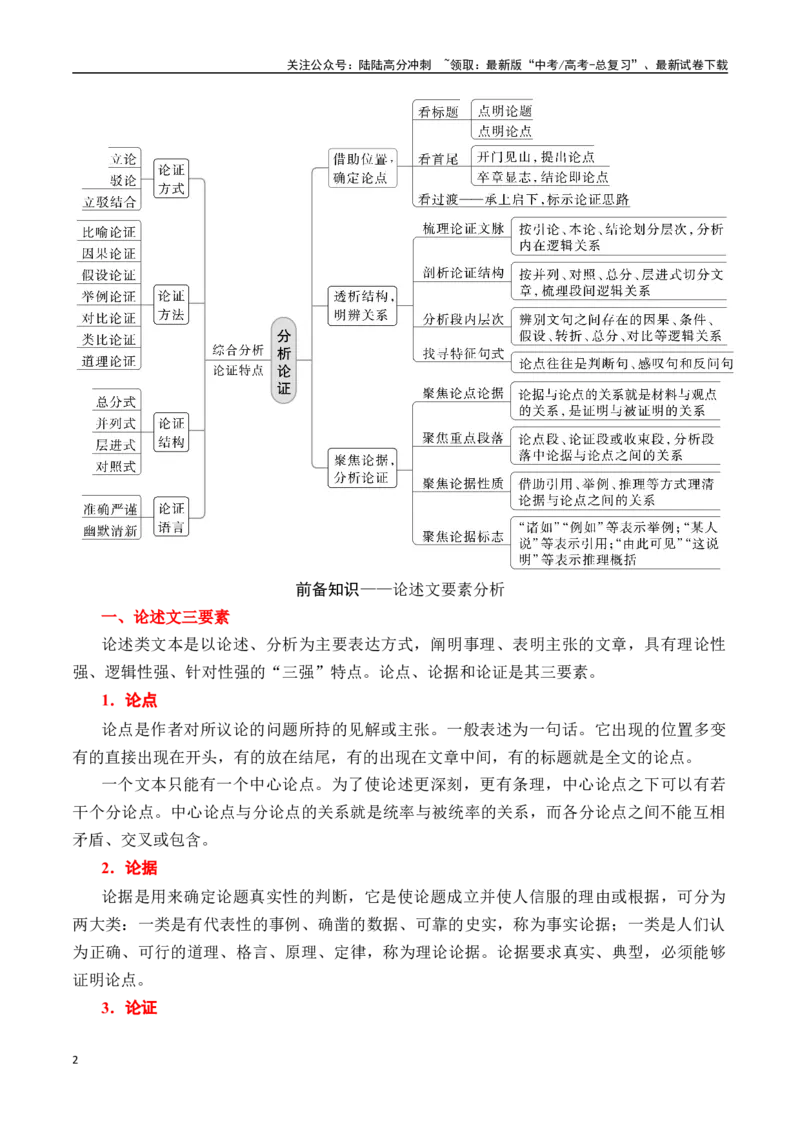 《专题四：分析论证特点-原卷版_一轮复习_2024年_2024年高考语文一轮复习一本通（全国通用_资料_信息类阅读》第2页预览
