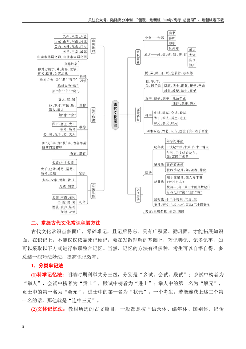 《专题六：识记文化常识-原卷版_一轮复习_2024年_2024年高考语文一轮复习一本通（全国通用_资料_文言文阅读》第3页预览