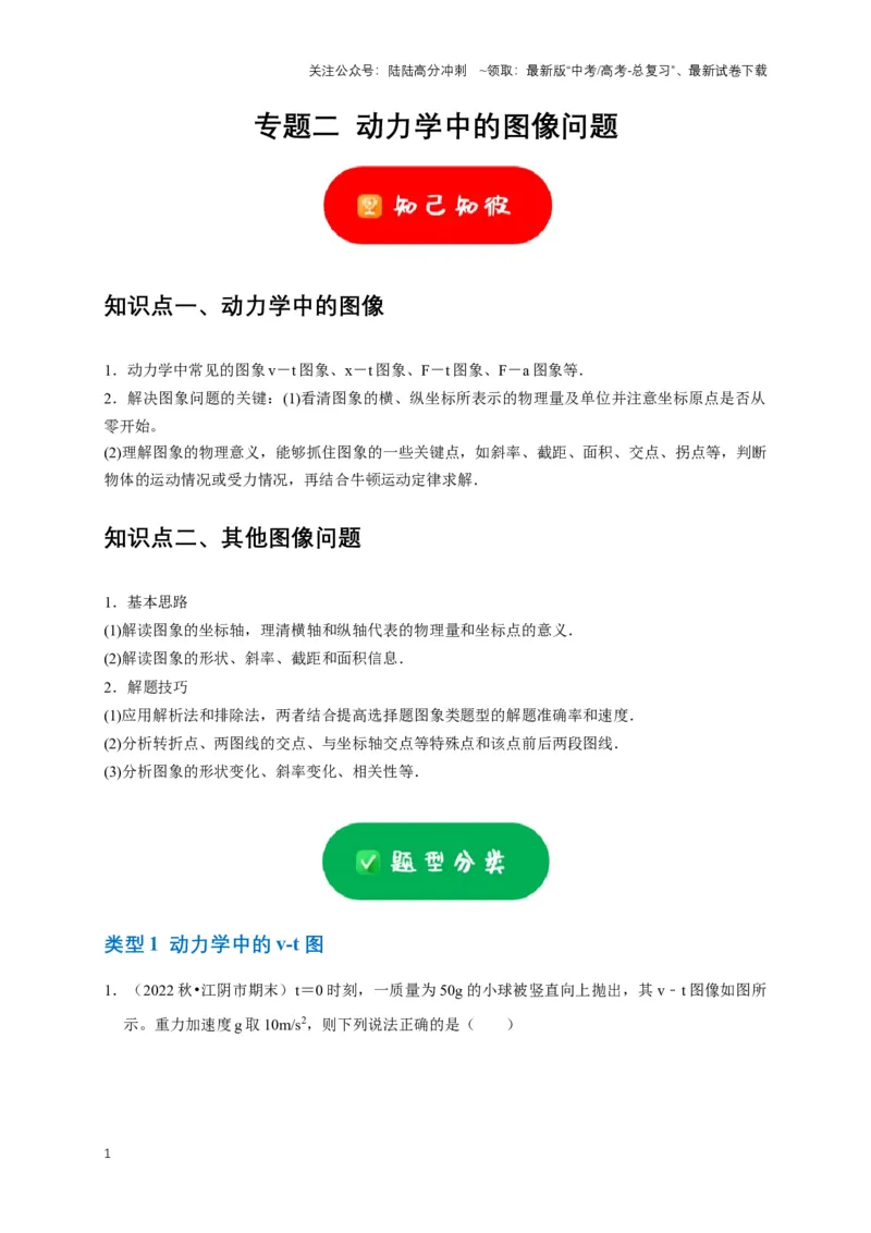 《专题二动力学中的图像问题（共6种图像类型）（原卷版）_04-物理-高考总复习_专项复习_2024年_2024年高考物理图像题型专项训练习题试题全国通用_资料》第1页预览