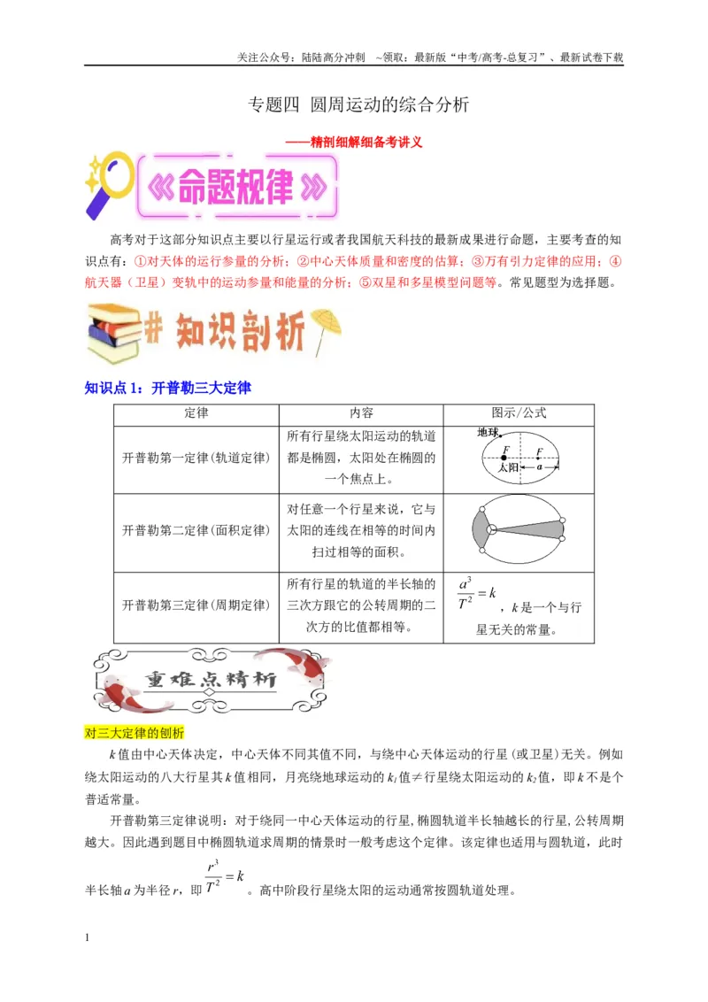 《专题五万有引力与航天问题综合分析（原卷版）_04-物理-高考总复习_二轮复习_2024年_2024年高考物理二轮复习讲义_资料_1-资料》第1页预览