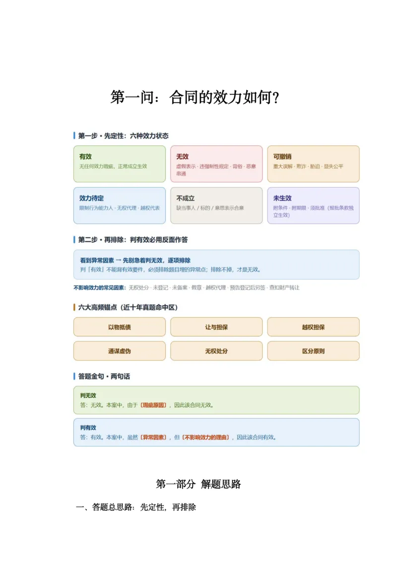 《2026年主观题救命稻草（民法）_2026法考主观_名师私塾_民综-刘安琪韩心怡李劲松_04主观救命稻草》第3页预览