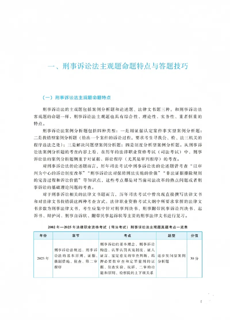 《杨雄讲刑诉法之主观题冲刺讲义(已优化)_2026法考主观_RD_08冲刺点睛（内部课）_讲义》第5页预览