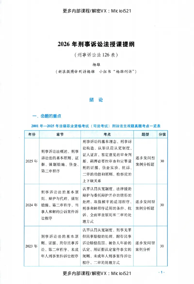 《主观基础强化-刑诉法-杨雄_2026法考主观_RD_基础强化_2026RD法考主观刑诉法基础强化-杨雄视频+讲义》第4页预览