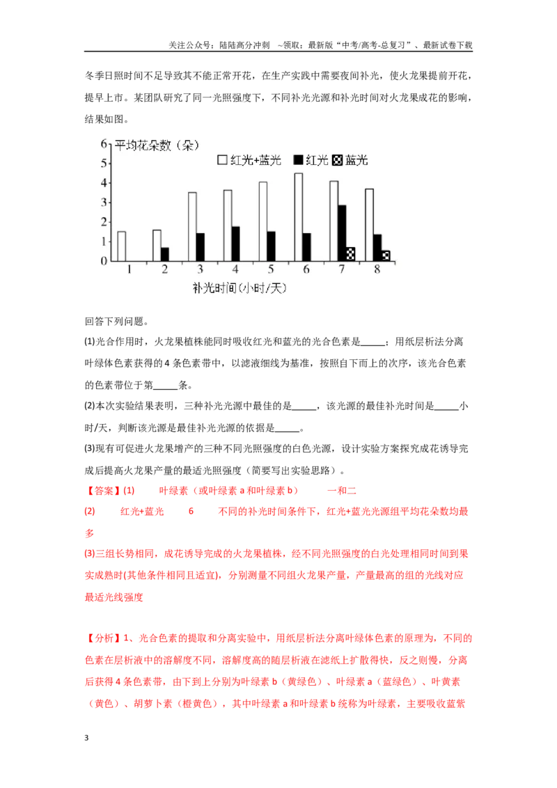 《专题六实验设计类能力培养及答题技巧（解析版）_06-生物-高考总复习_专项复习_2024年_2024高考生物实验题型归纳重难点练习提高解题技巧_资料》第3页预览