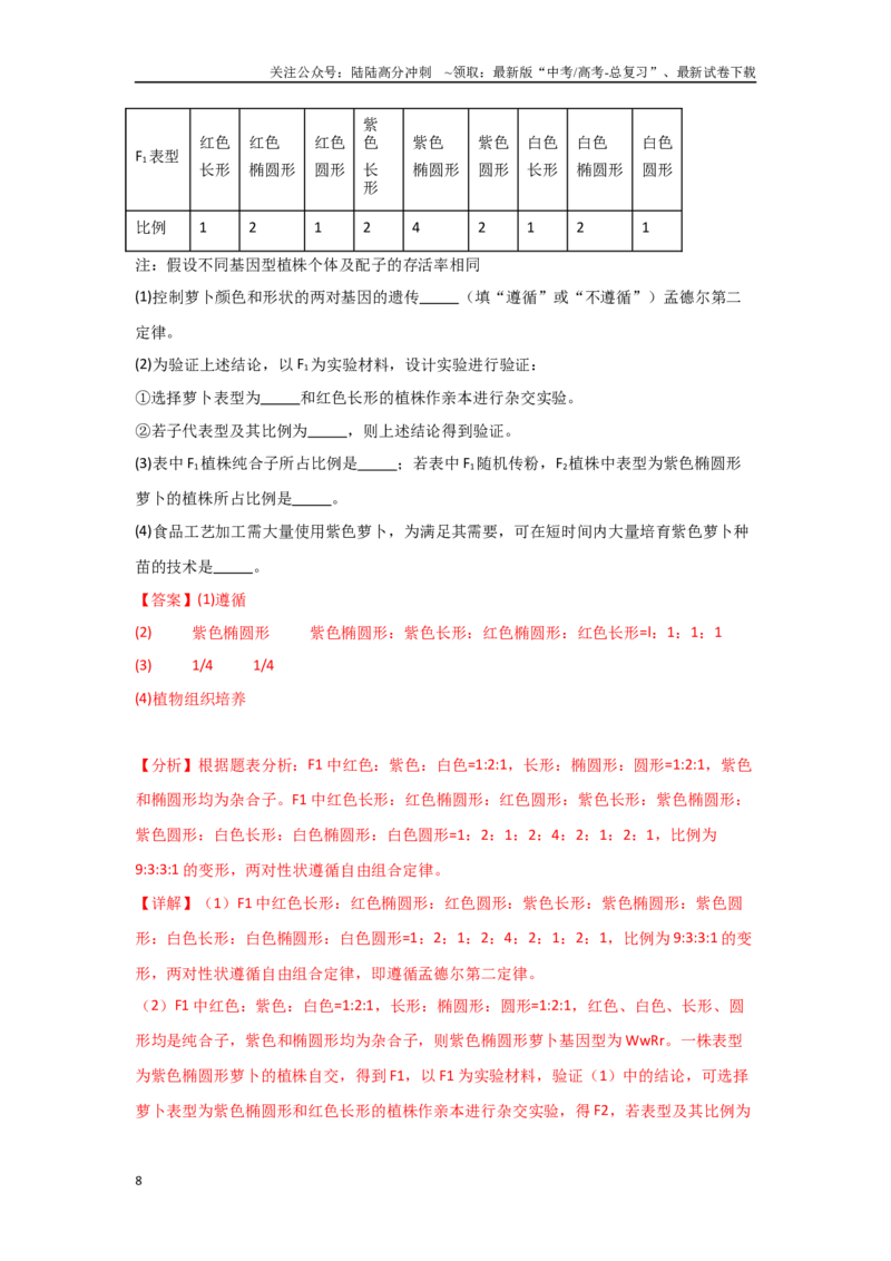 《专题六实验设计类能力培养及答题技巧（解析版）_06-生物-高考总复习_专项复习_2024年_2024高考生物实验题型归纳重难点练习提高解题技巧_资料》第8页预览