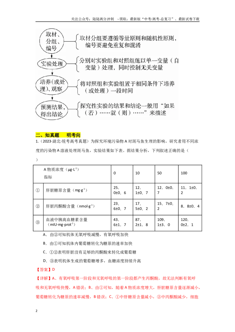 《专题七开放探究类实验能力培养及答题技巧（解析版）_06-生物-高考总复习_专项复习_2024年_2024高考生物实验题型归纳重难点练习提高解题技巧_资料》第2页预览