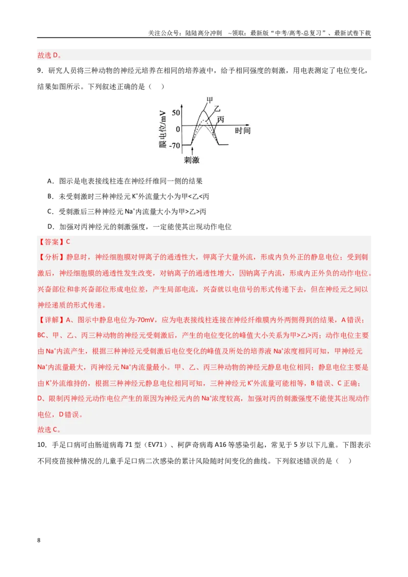 《临考押题卷02（15+5）（教师版）_06-生物-高考总复习_专项复习_2025年_2025年高考生物抢分秘籍（新高考专用）_2025版》第8页预览