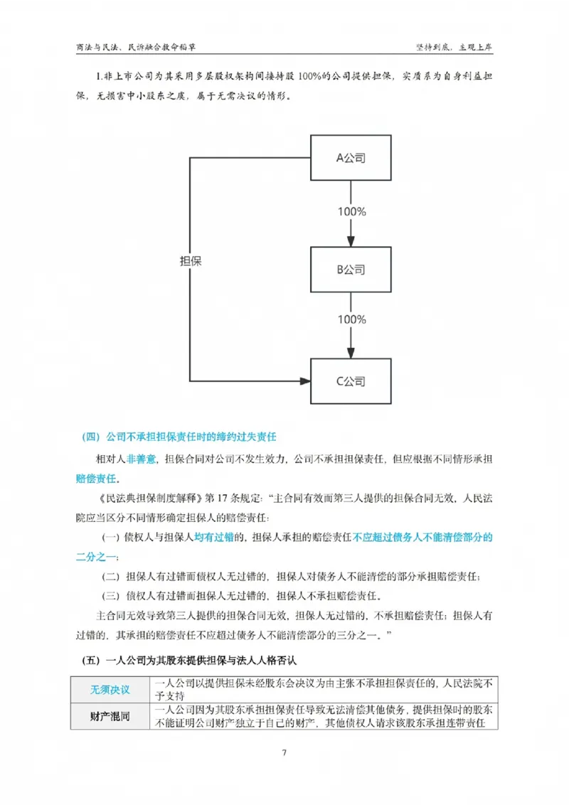 《商法与民法、民诉融合救命稻草（商法）_2026法考主观_名师私塾_民综-刘安琪韩心怡李劲松_04主观救命稻草》第10页预览