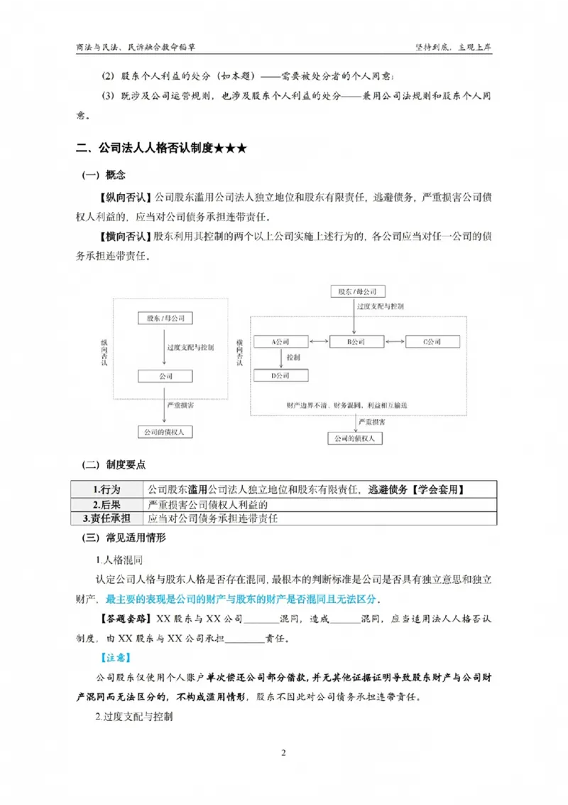《商法与民法、民诉融合救命稻草（商法）_2026法考主观_名师私塾_民综-刘安琪韩心怡李劲松_04主观救命稻草》第5页预览