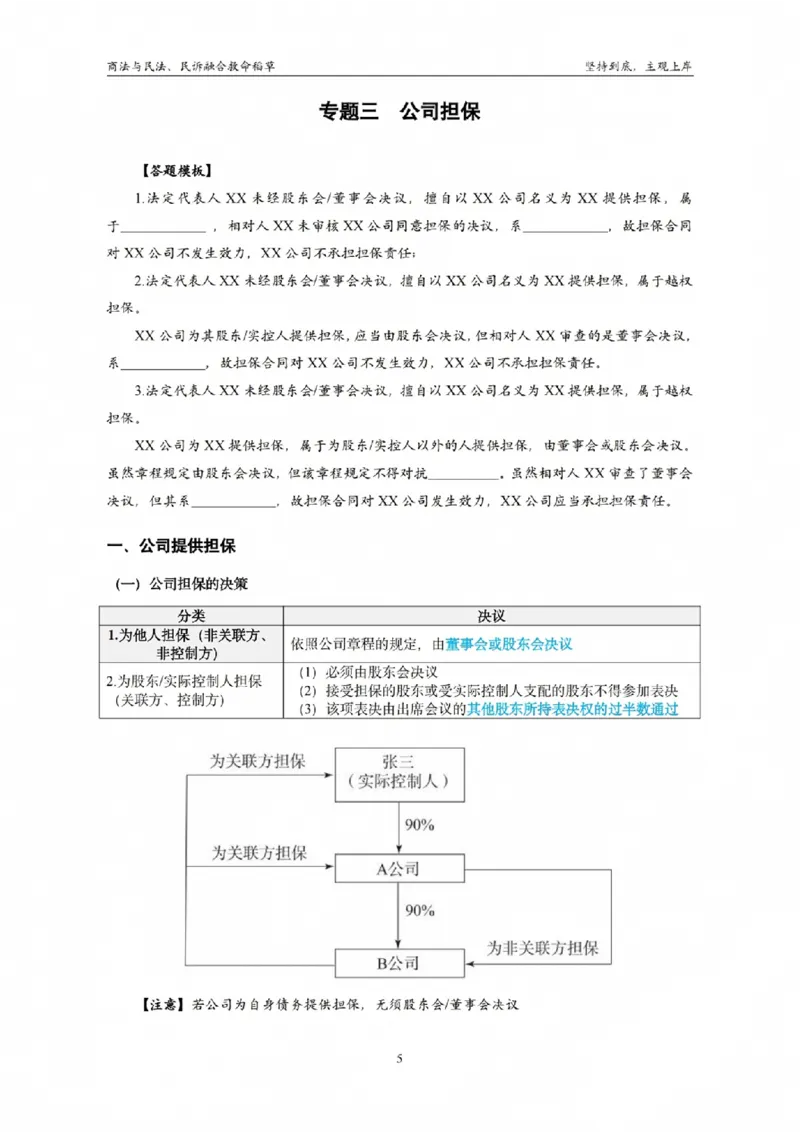 《商法与民法、民诉融合救命稻草（商法）_2026法考主观_名师私塾_民综-刘安琪韩心怡李劲松_04主观救命稻草》第8页预览