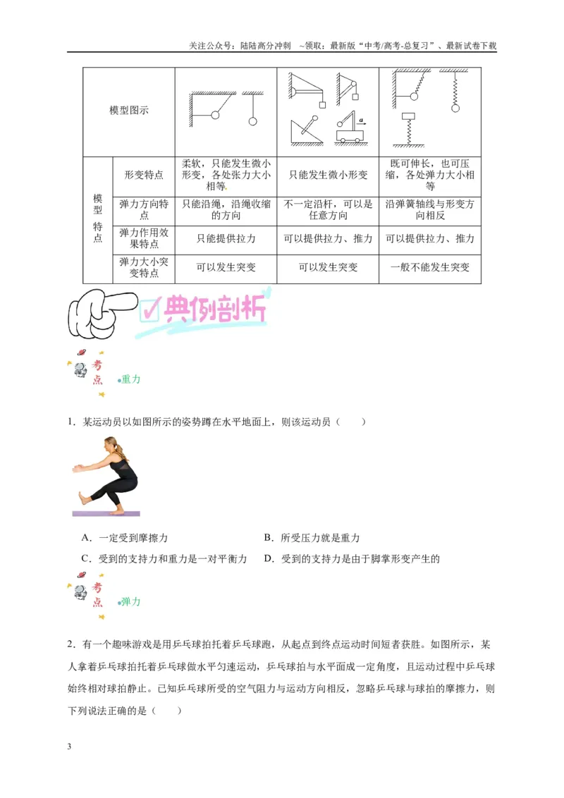 《专题二力与共点力平衡（原卷版）_04-物理-高考总复习_二轮复习_2024年_2024年高考物理二轮复习讲义_资料_1-资料》第3页预览