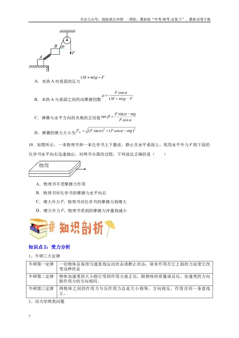 《专题二力与共点力平衡（原卷版）_04-物理-高考总复习_二轮复习_2024年_2024年高考物理二轮复习讲义_资料_1-资料》第7页预览